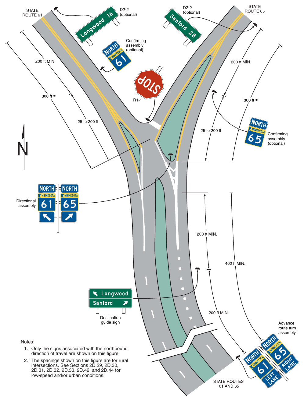 Figure 2D-8. (M) Illustration of Directional Assemblies and Other Route Signs (Sheet 4 of 4)
