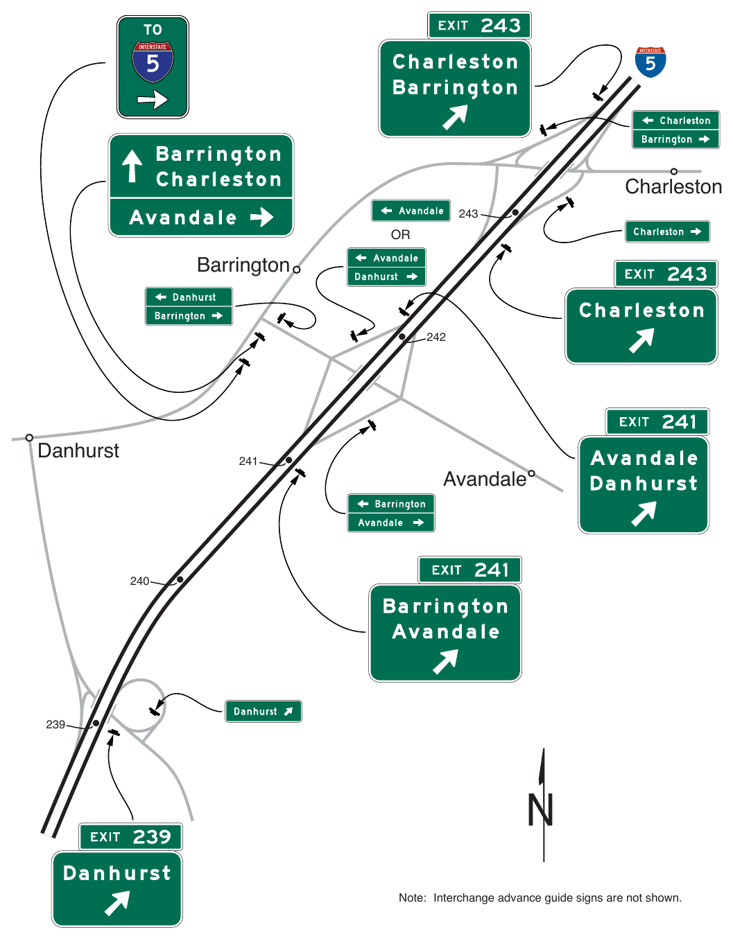 Figure 2E-1. Designation of Destination for Interchanges in Opposing Directions of Travel
