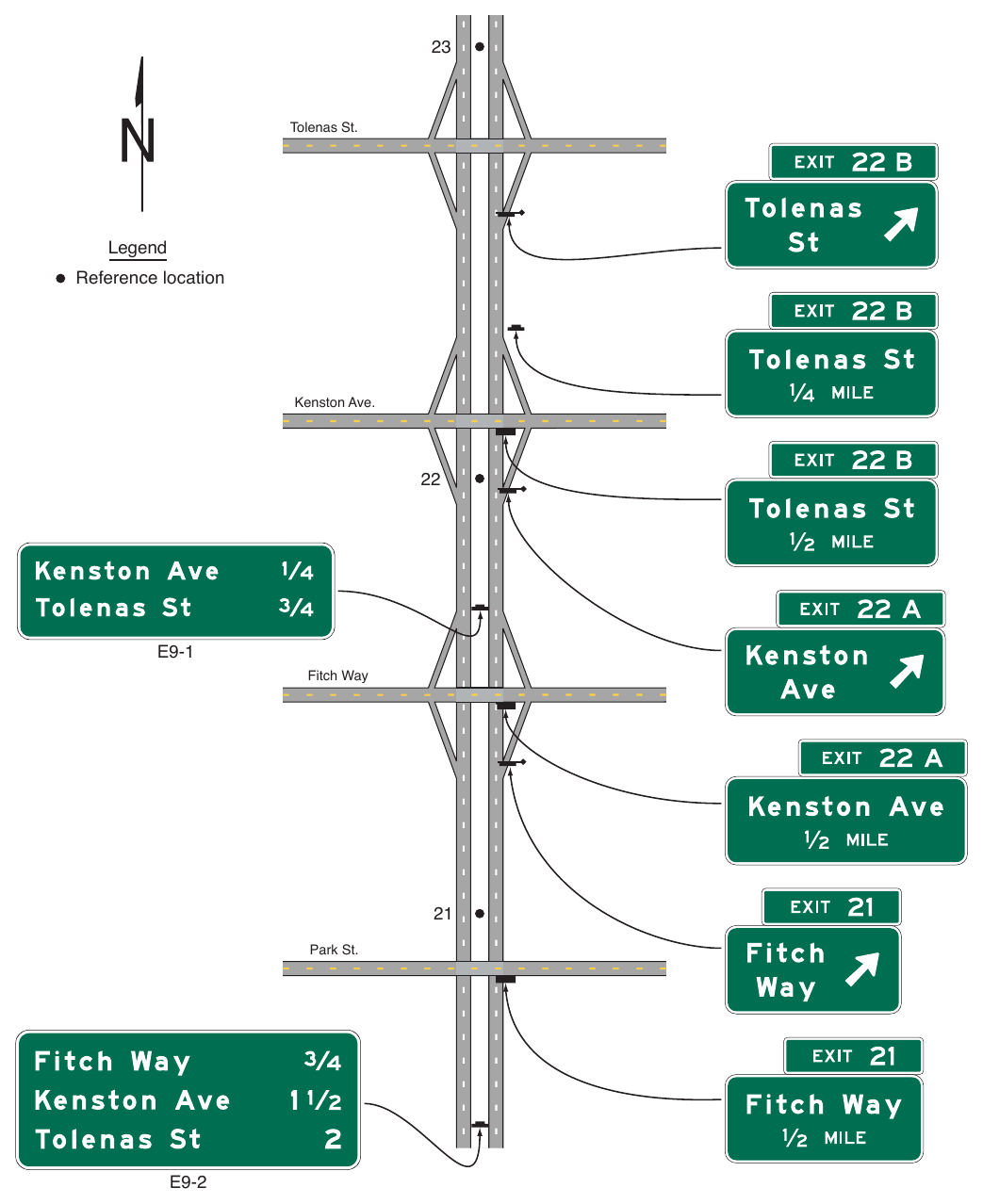 Figure 2E-11. Example of Using a Series of Interchange Sequence Signs for Closely-Spaced Interchanges
