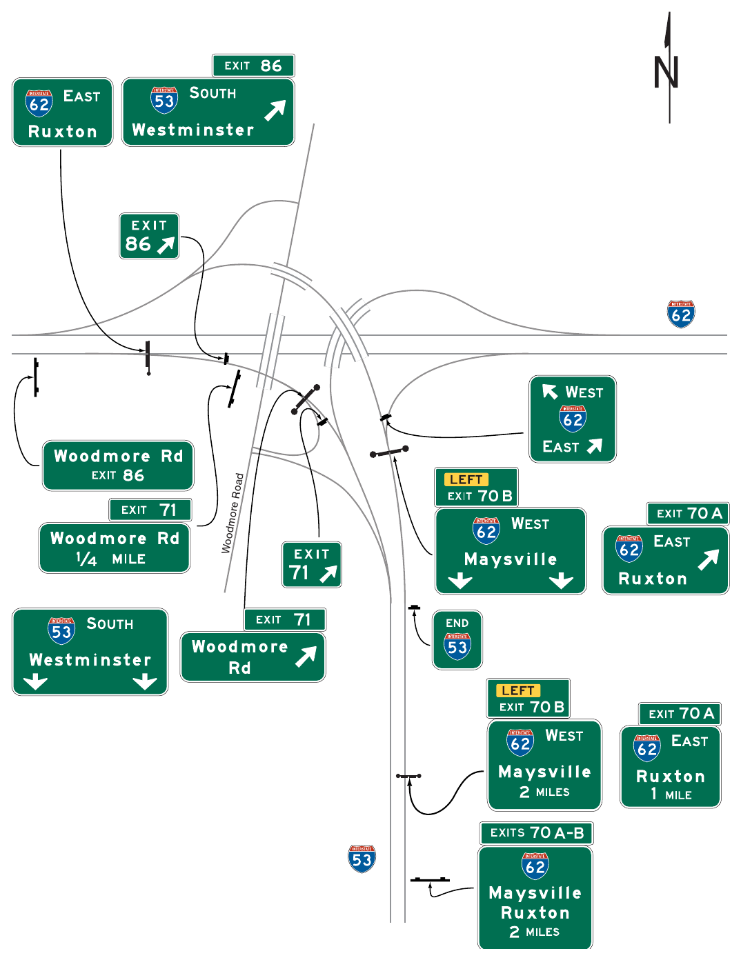 Figure 2E-24. Example of Signing for an Intermediate Interchange within a Major Interchange