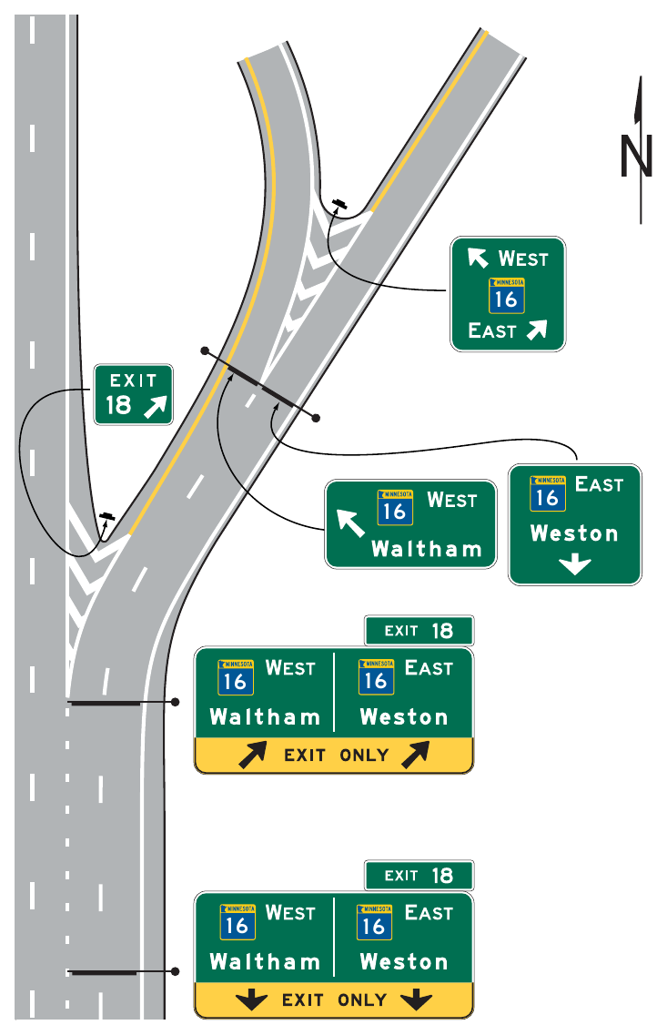 Figure 2E-25. Examples of Signing for an Interchange Exit Ramp with a Downstream Split (Sheet 2 of 2)