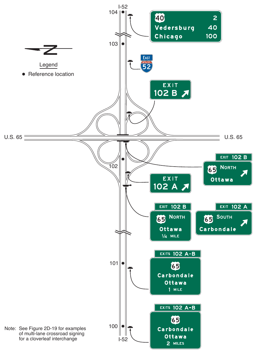 Figure 2E-29. Example of Guide Signs for a Full Cloverleaf Interchange