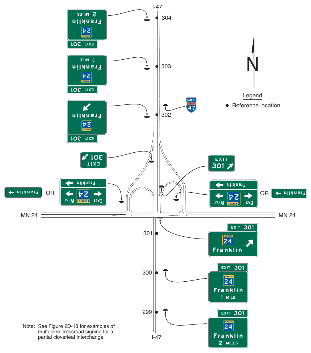 Figure 2E-31. (M) Example of Guide Signs for a Partial Cloverleaf Interchange