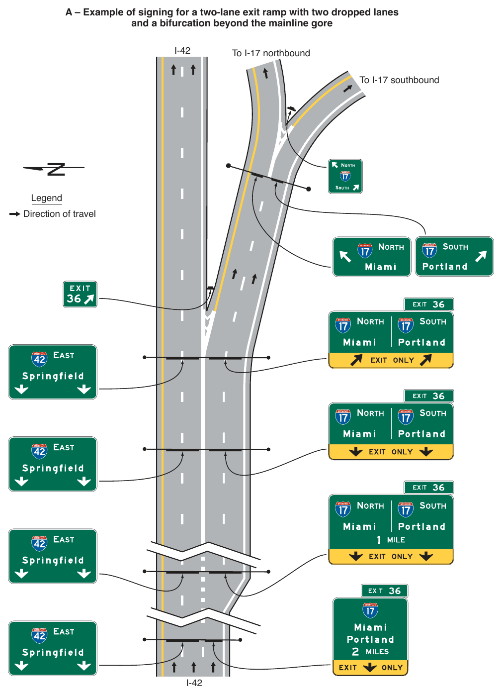 Figure 2E-33. Examples of Guide Signs for a Freeway-to-Freeway Interchange (Sheet 1 of 2)