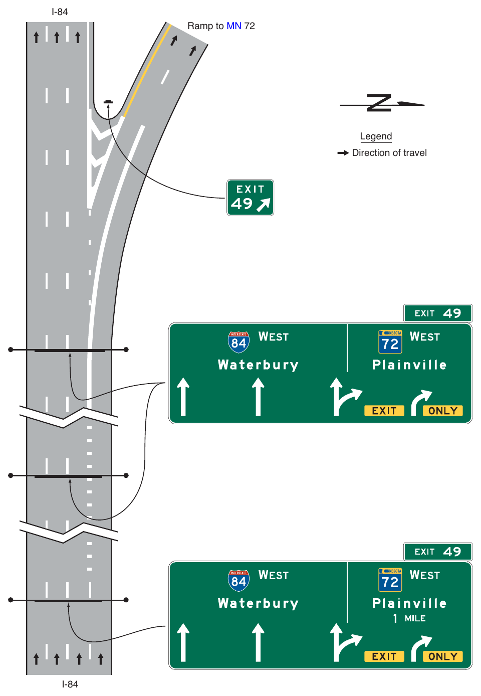 Figure 2E-36. (M) Example of Overhead Arrow-per-Lane Guide Signs for a Two-Lane Exit to the Right with an Option Lane