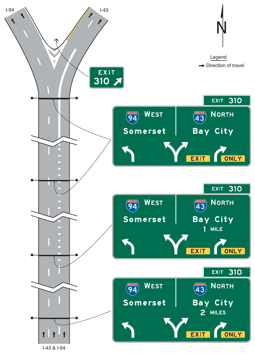 Figure 2E-38. (M) Example of Overhead Arrow-per-Lane Guide Signs for a Split with an Option Lane