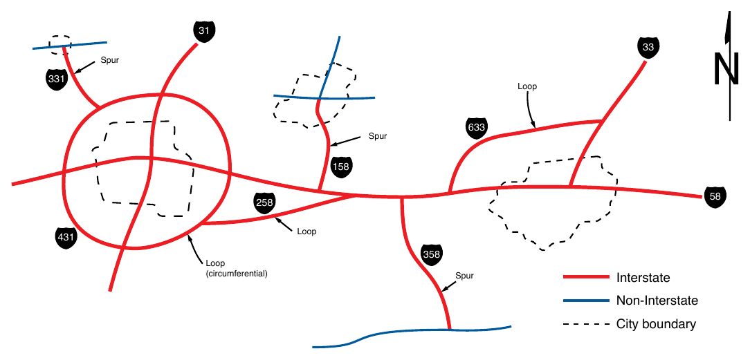 Figure 2E-4. Example of Interstate Loops and Spurs