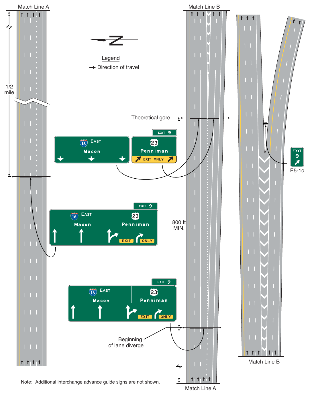 Figure 2E-40. Example of Guide Signing for a Narrow Gore at a Two-Lane Exit with an Option Lane