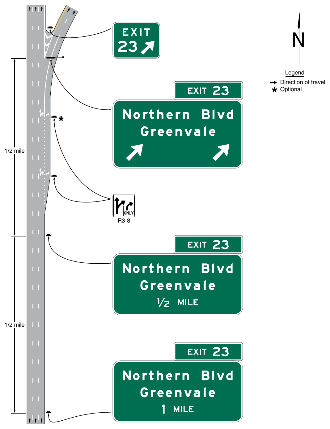 Figure 2E-47. Example of Signing for a Two-Lane Intermediate or Minor Interchange Exit with Option and Auxiliary Lanes