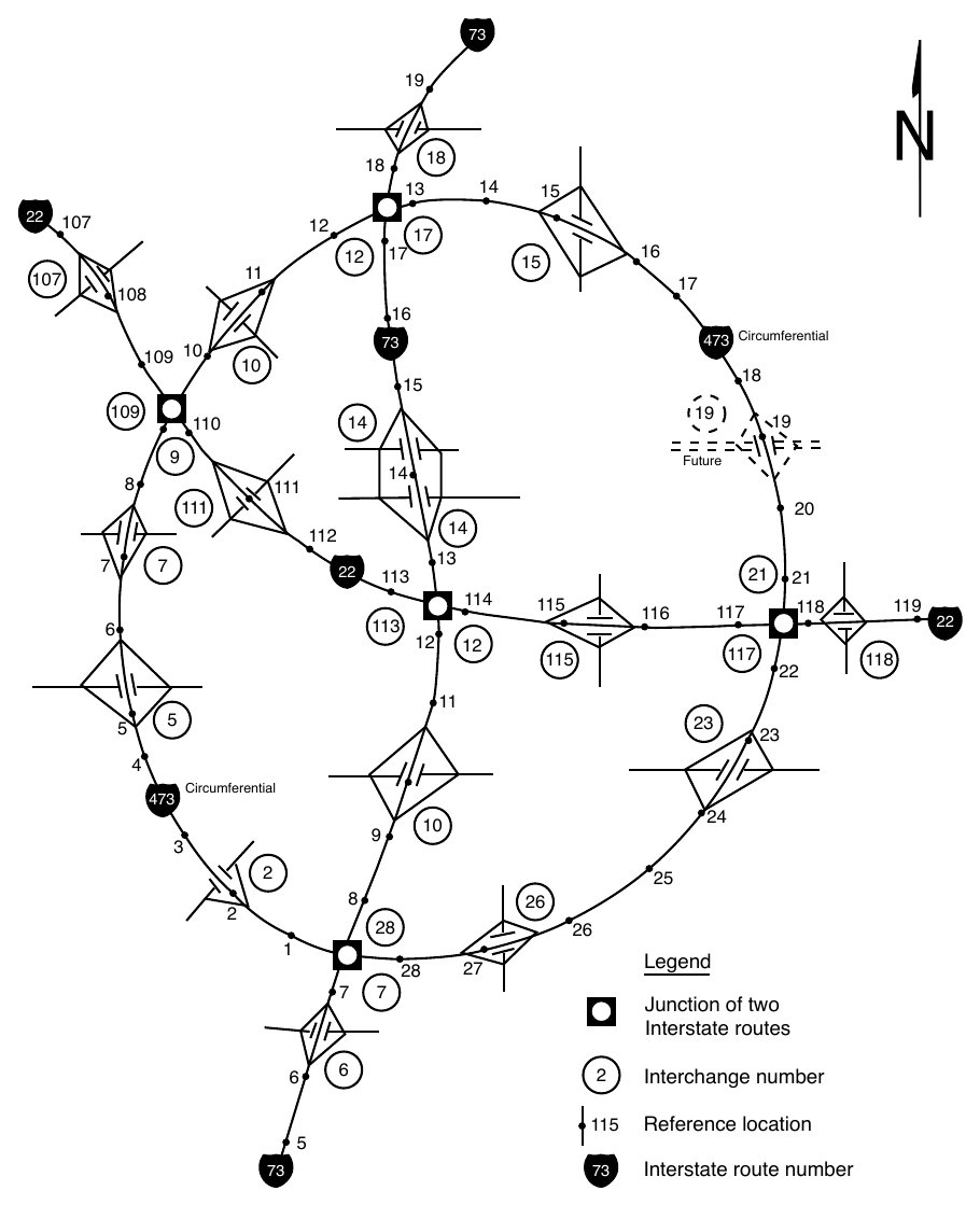 Figure 2E-5. Example of Interchange Numbering for Mainline and Circumferential Routes