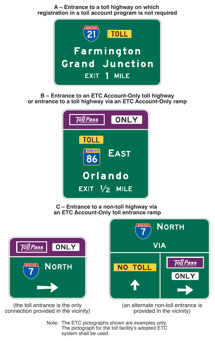 Figure 2F-8. Examples of Guide Signs for Entrances to Toll Highways or Ramps