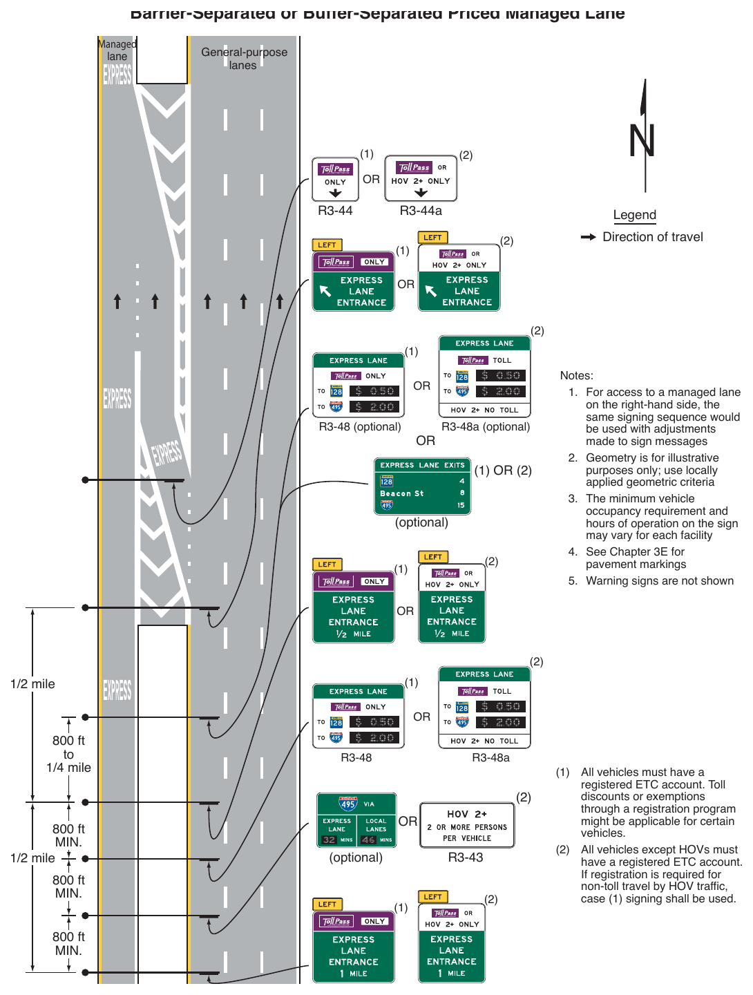 Figure 2G-23. (M) Example of Signing for an Intermediate Entry to a Barrier-Separated or Buffer-Separated Priced Managed Lane