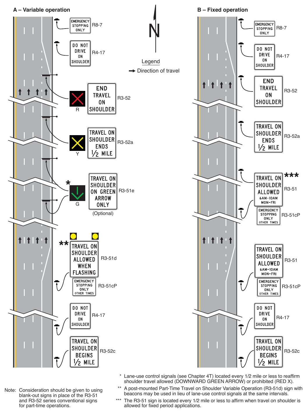 Figure 2G-32. Examples of Signing for Part-Time Travel on a Shoulder (Sheet 1 of 4)