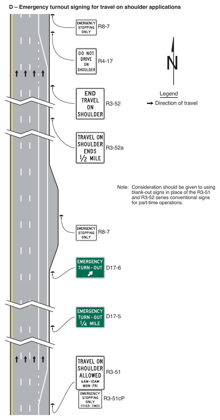 Figure 2G-32. Examples of Signing for Part-Time Travel on a Shoulder (Sheet 3 of 4)
