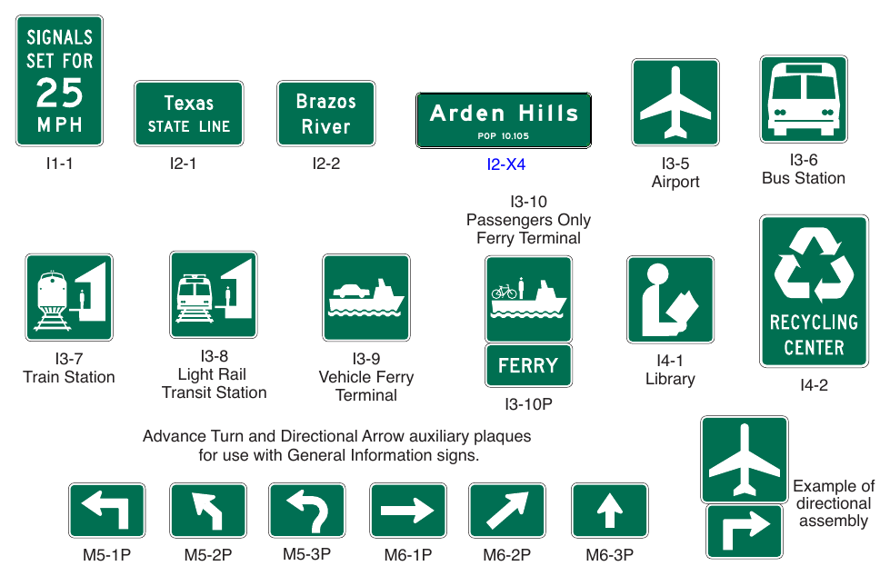 Figure 2H-1. General Information and Miscellaneous Information Signs and Plaques