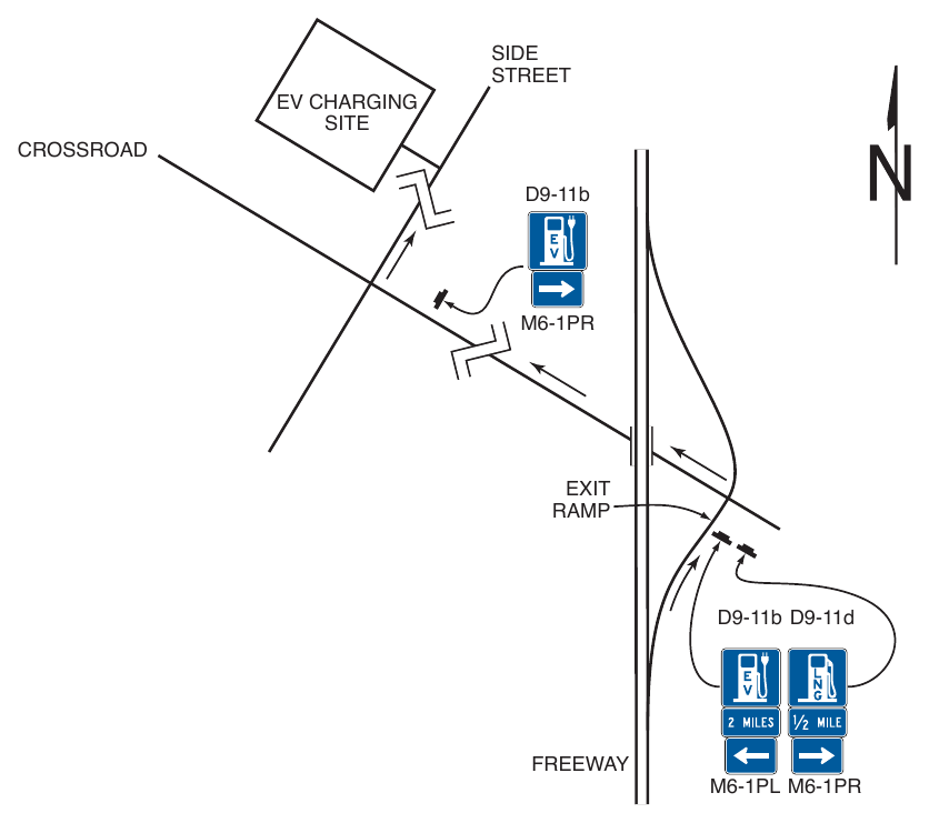 Figure 2H-11. Typical Signing from a Freeway Exit Ramp to a Service Facility