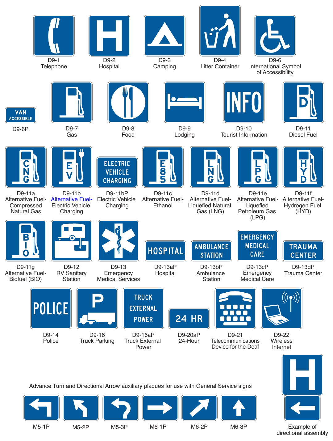 Figure 2I-1. General Service Signs and Plaques