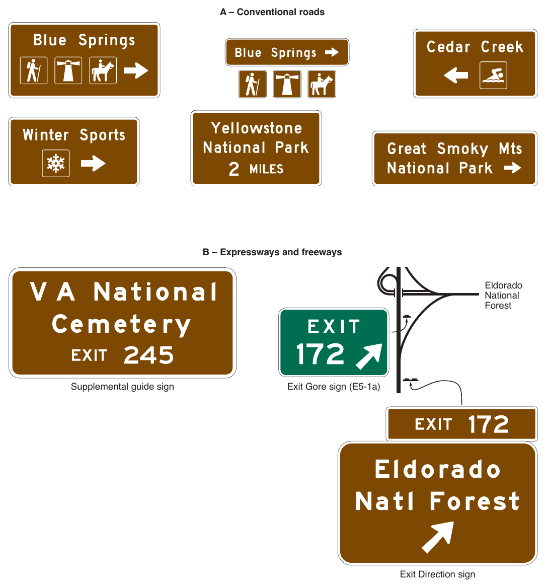 Figure 2M-2. Examples of Recreational and Cultural Interest Area Guide Signs