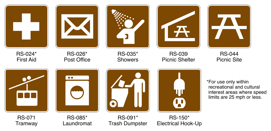Figure 2M-7. Recreational and Cultural Interest Area Symbol Signs for Services