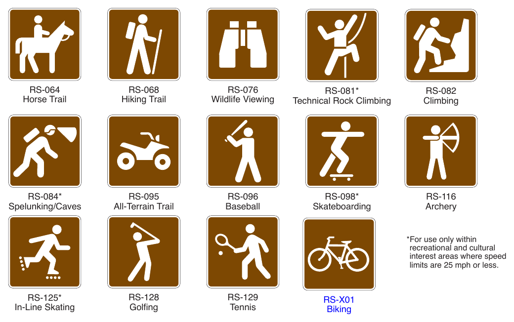Figure 2M-8. Recreational and Cultural Interest Area Symbol Signs for Land Recreation