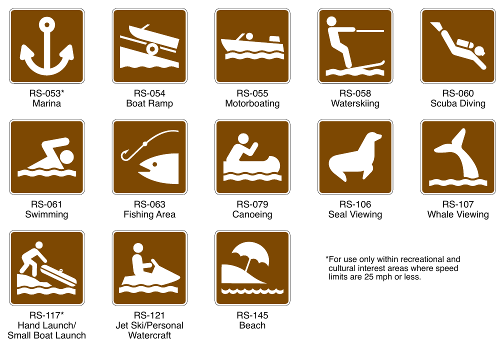 Figure 2M-9. Recreational and Cultural Interest Area Symbol Signs for Water Recreation