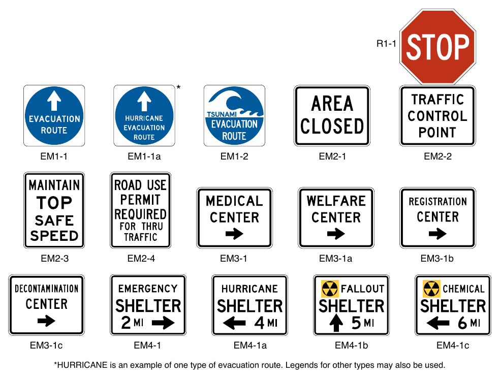 Figure 2N-1. Emergency Management Signs