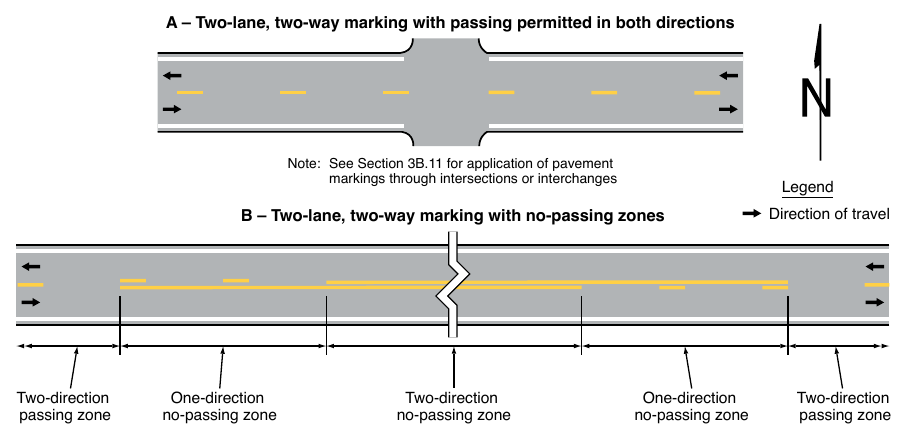 Figure 3B-1. Yellow Center Lines for Two-Lane, Two-Way Applications