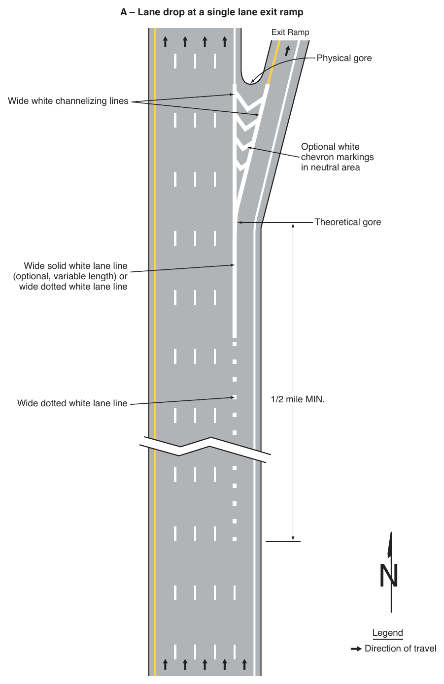 Figure 3B-11. Examples of Applications of Freeway and Expressway Lane-Drop Markings (Sheet 1 of 6)