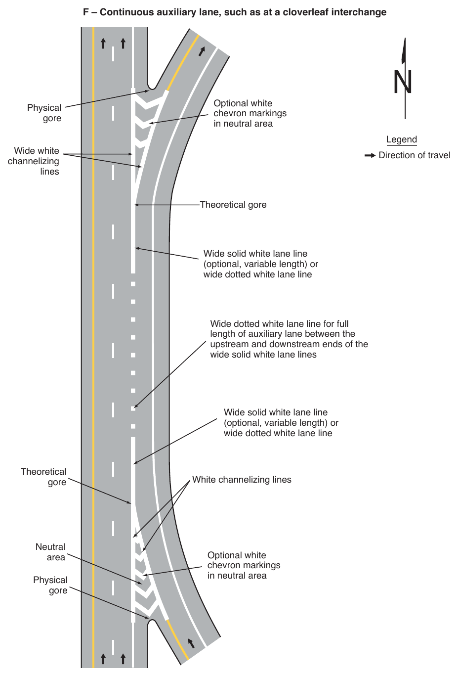 Figure 3B-11. Examples of Applications of Freeway and Expressway Lane-Drop Markings (Sheet 6 of 6)