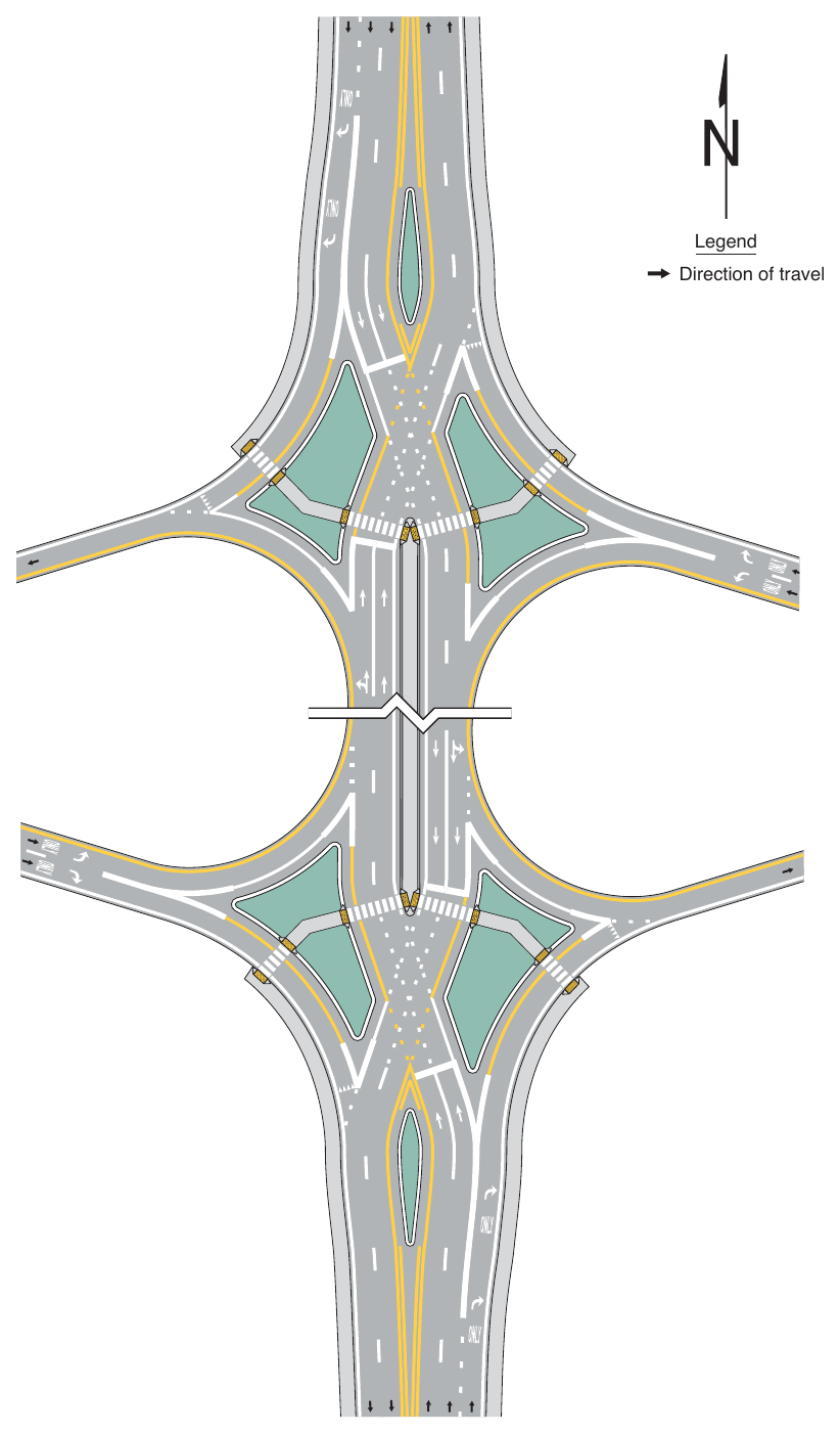 Figure 3B-29. (M) Example of Pavement Markings for a Diamond Interchange with a Transposed Alignment Crossroad (Diverging Diamond)
