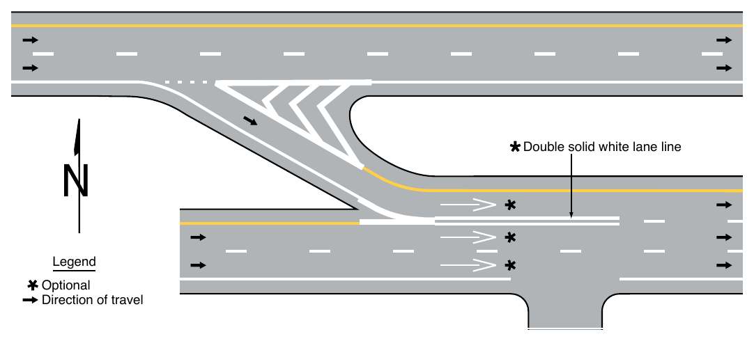 Figure 3B-8. Example of a Double Solid White Line Used to Prohibit Lane Changing