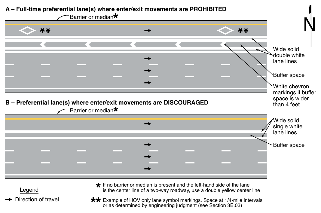 Figure 3E-2. Markings for Buffer-Separated Preferential Lanes (Sheet 1 of 2)