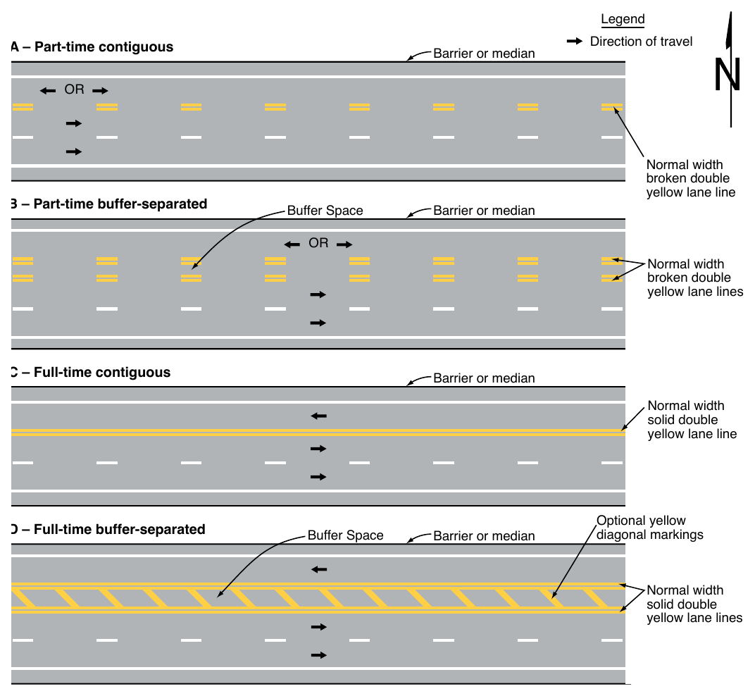 Figure 3E-4. Markings for Counter-Flow Preferential Lanes on Divided Highways
