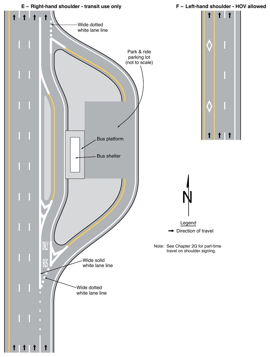 Figure 3E-5. Markings for Part-Time Travel on Shoulder and Application of Pavement Word Markings (Sheet 3 of 3)