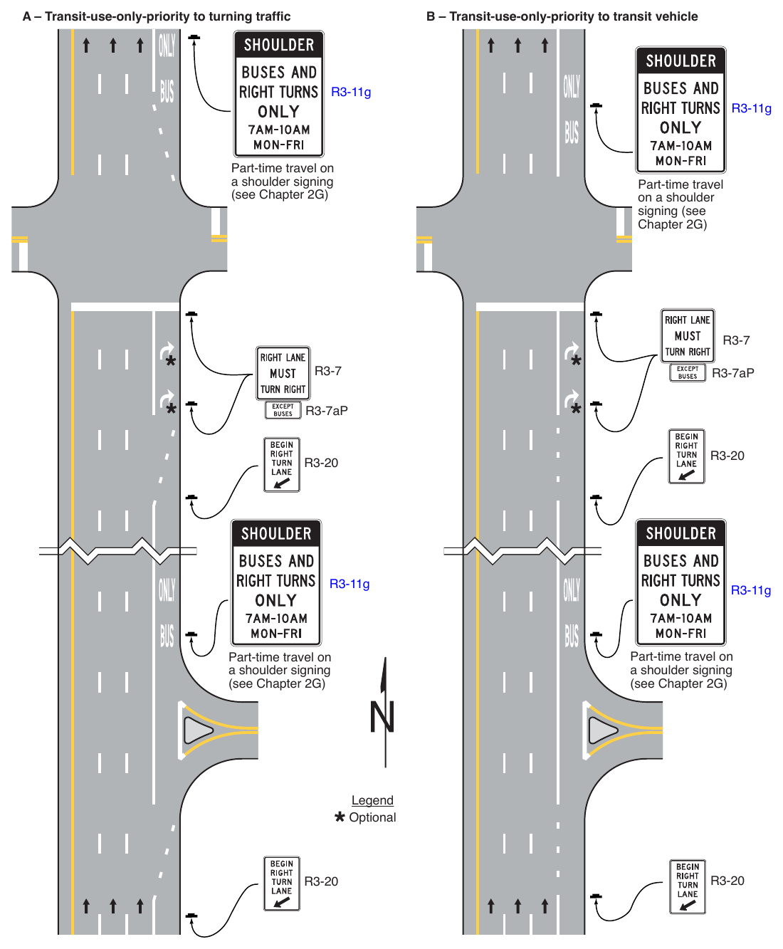 Figure 3E-6. Markings for Part-Time Travel on a Shoulder through an Intersection
