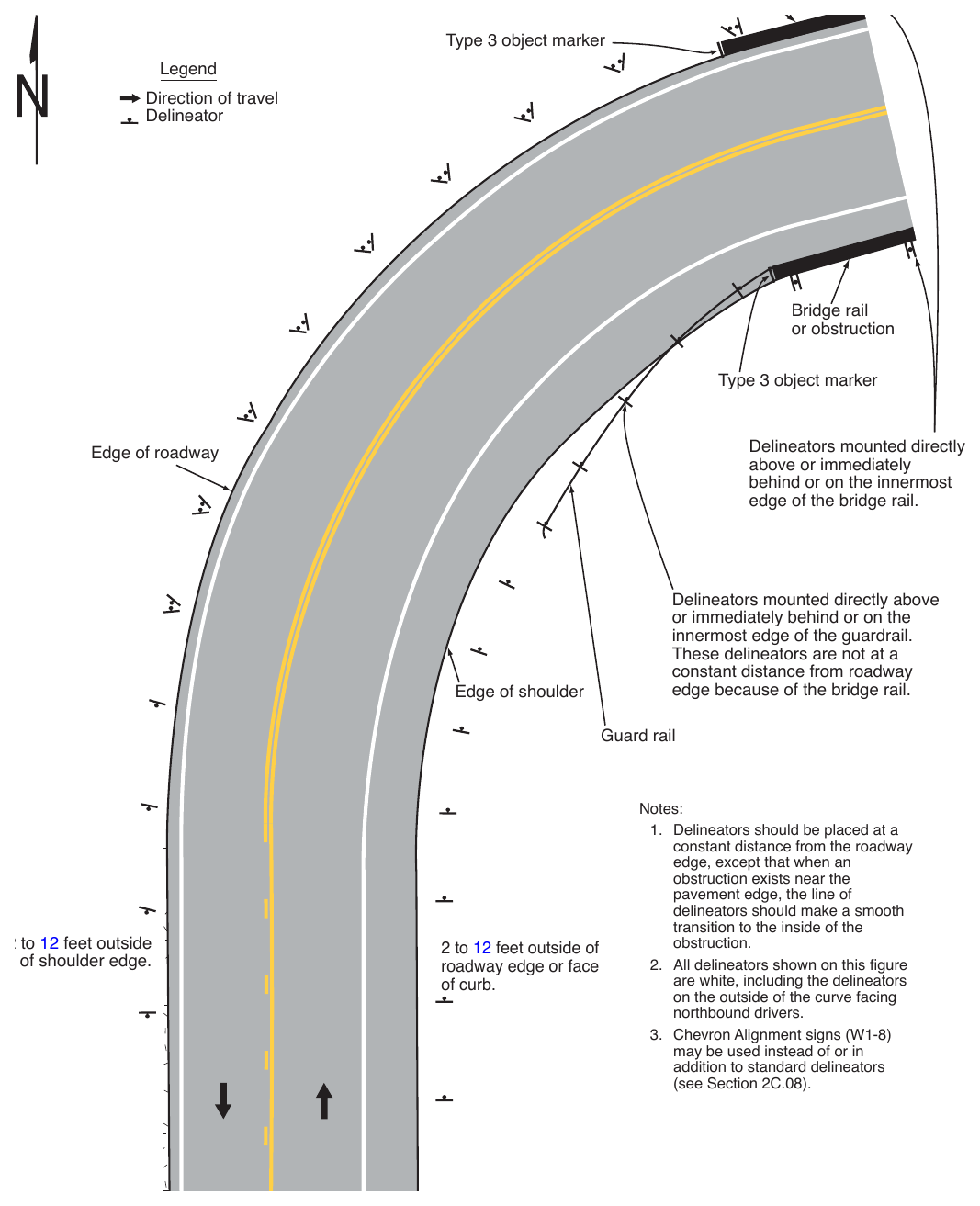 Figure 3G-1. Examples of Delineator Placement