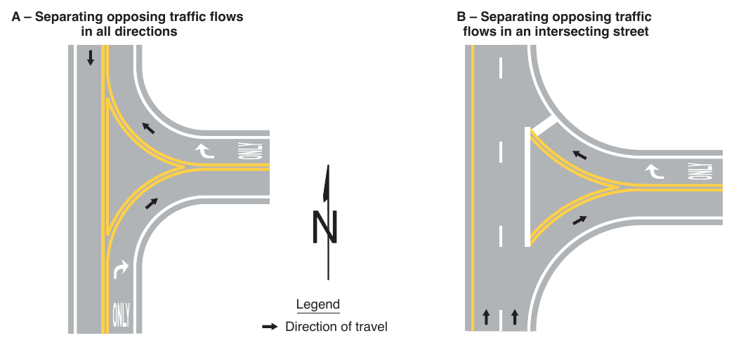 Figure 3J-2. Examples of Islands Designated by Pavement Markings
