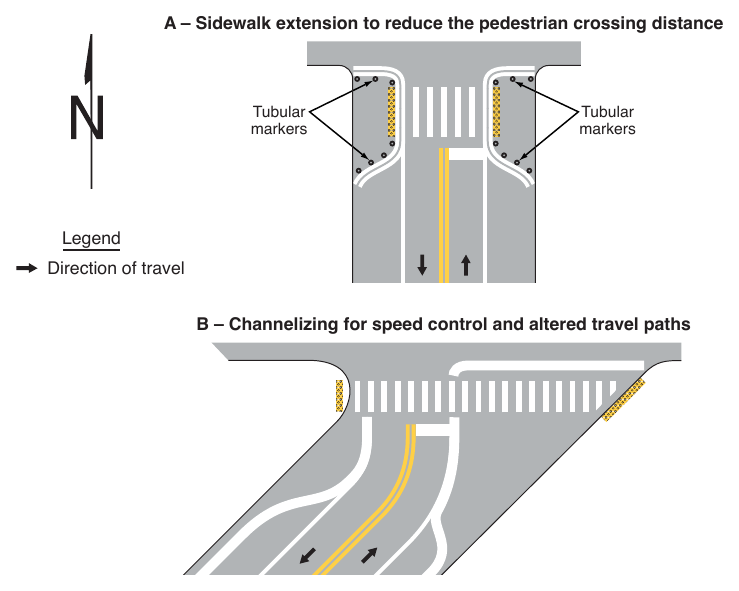 Figure 3J-6. Examples of Sidewalk Extensions Designated by Pavement Markings and Channelization