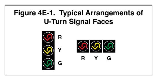 Figure 4E-1. Typical Arrangements of U-Turn Signal Faces
