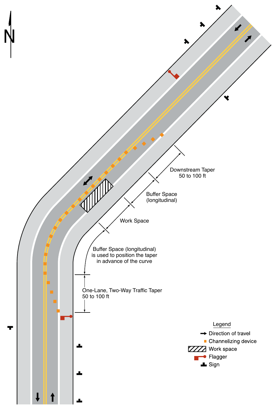 Figure 6B-3. Example of a One-Lane, Two-Way Traffic Taper