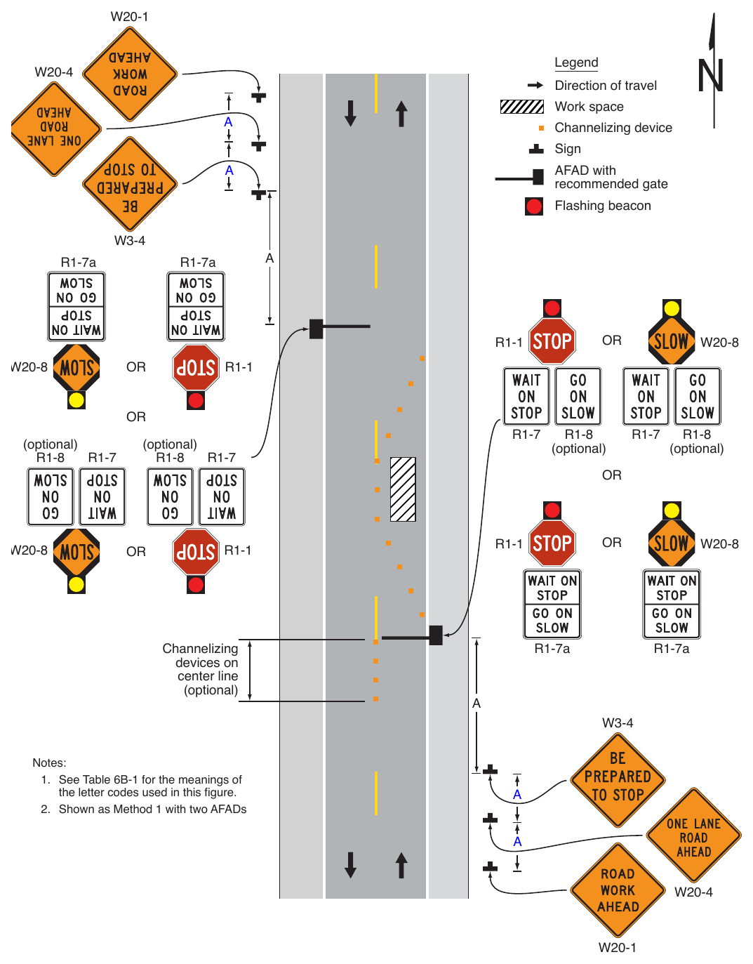 Figure 6L-1. Example of the Use of a STOP/SLOW Automated Flagger Assistance Device (AFAD)