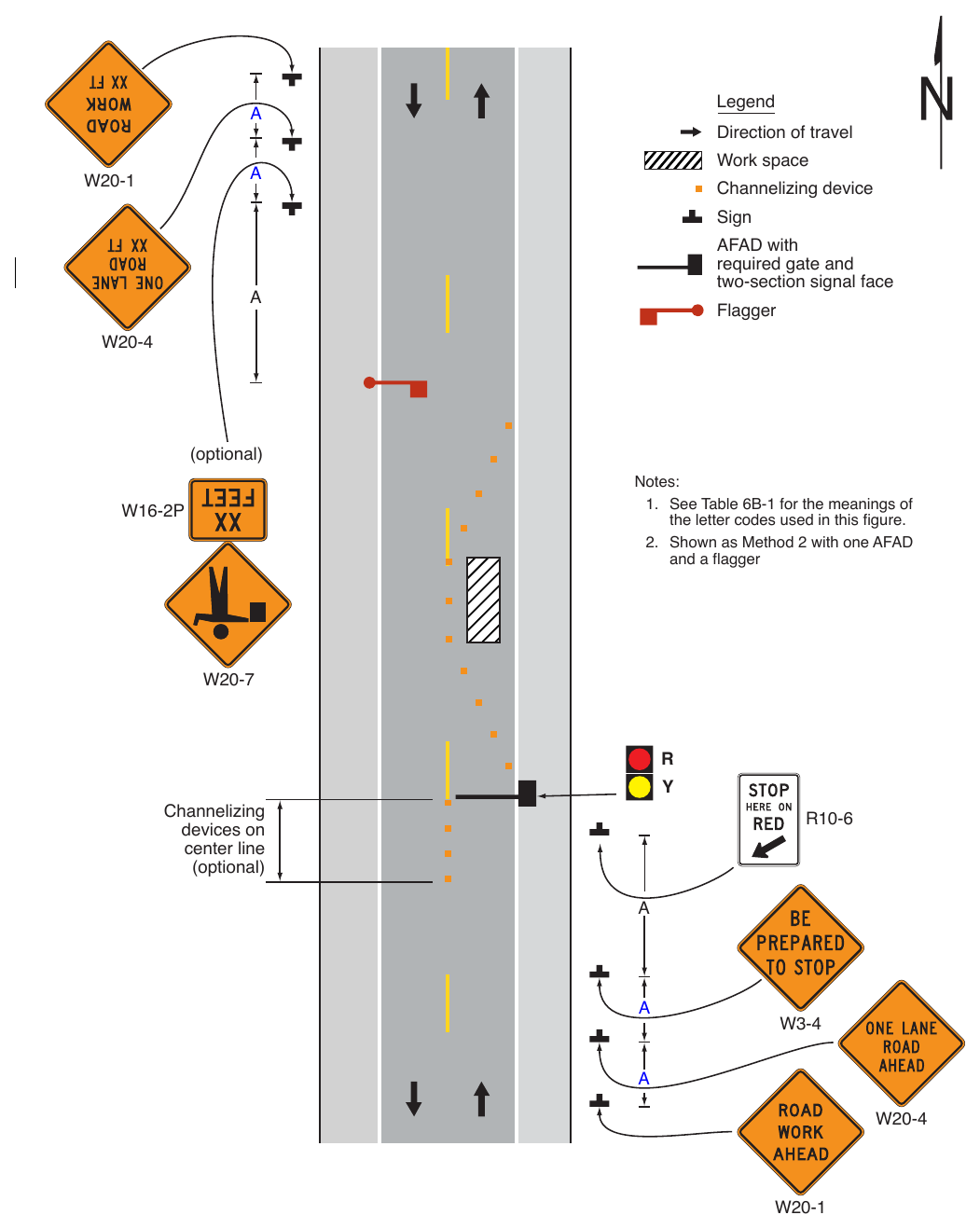 Figure 6L-2. Example of the Use of a Red/Yellow Lens Automated Flagger Assistance Device (AFAD)