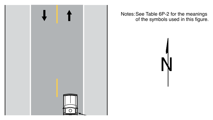 Figure 6P-17. Mobile Operations on a Two-Lane Road (TA-17)
