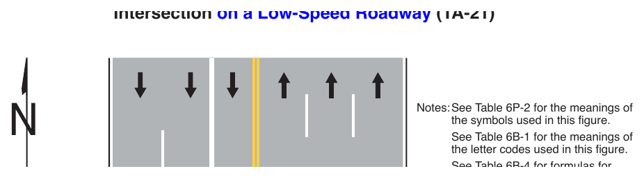 Figure 6P-21. Lane Closure on the Near Side of an Intersection (TA-21)