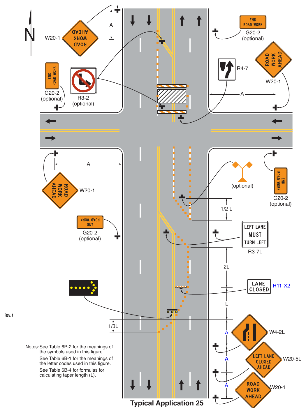 Figure 6P-25. Multiple Lane Closures at an Intersection (TA-25)