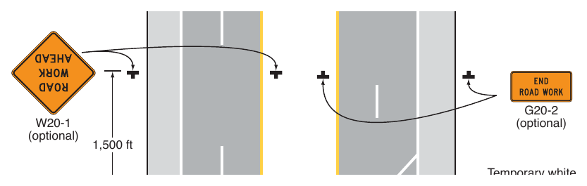 Figure 6P-34. Lane Closure with a Temporary Traffic Barrier (TA-34)