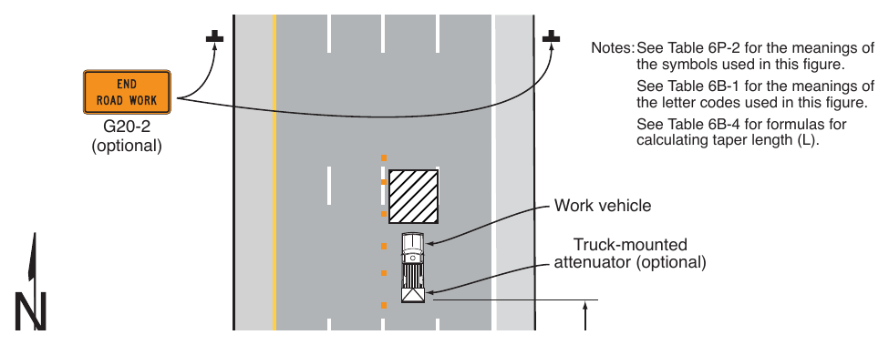 Figure 6P-37. Double Lane Closure on a Freeway (TA-37)