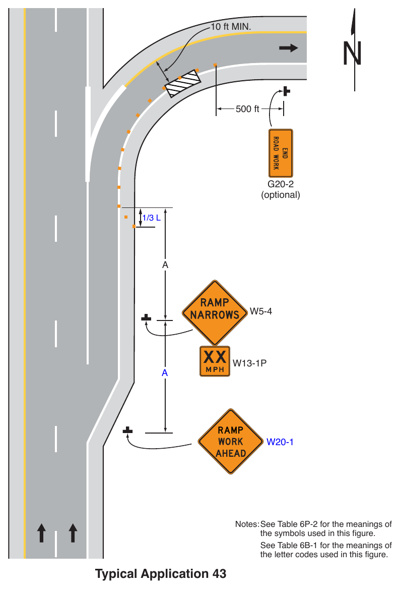 Figure 6P-43. Partial Exit Ramp Closure (TA-43)