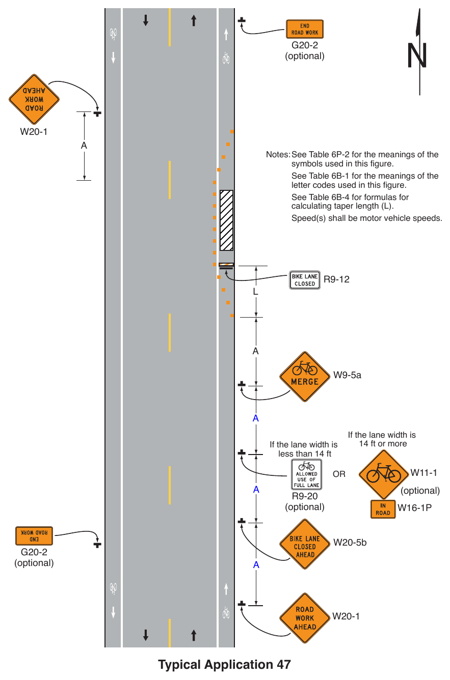 Figure 6P-47. Bicycle Lane Closure without a Detour (TA-47)