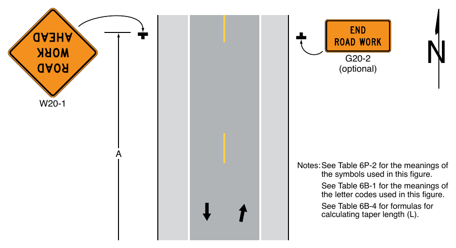 Figure 6P-6. Shoulder Work with Minor Encroachment (TA-6)